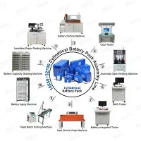 18650-32700 Монтажна линия за литиево-йонна батерия